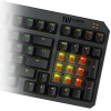 Asus TUF Gaming K3 Gen II RGB Mechanical Keyboard