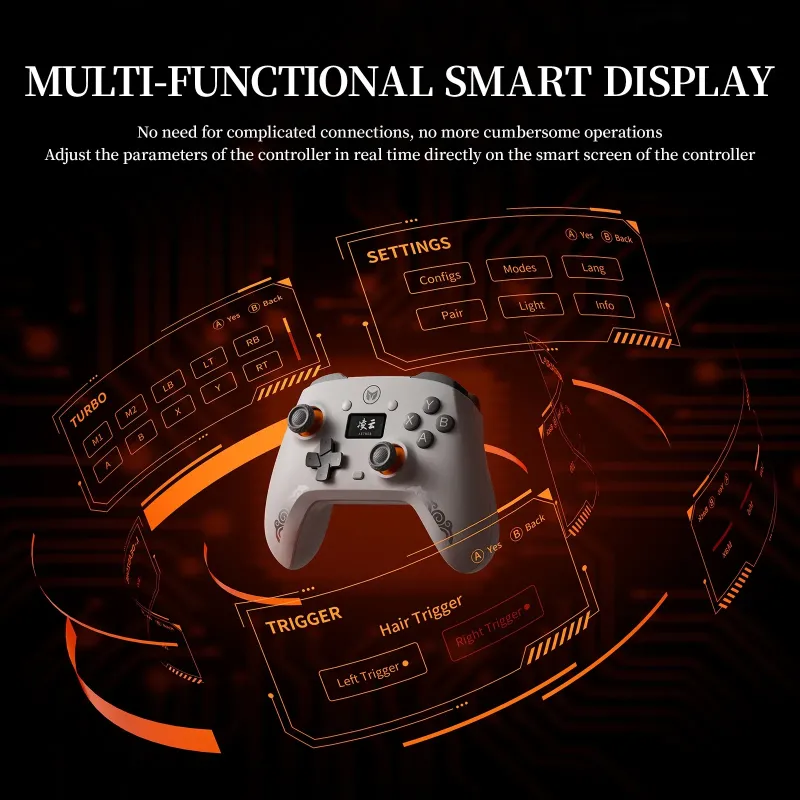 Bigbigwon Aether C6 Tri-mode Wireless Hall-Effect Gaming Controller