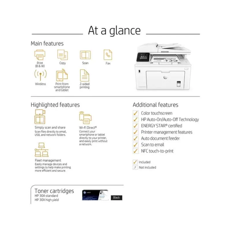 HP LaserJet Pro MFP M227fdw Multifunction Mono Laser Printer