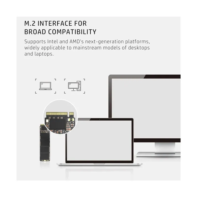 HP EX900 Plus 1TB M.2 2280 PCIe NVMe SSD