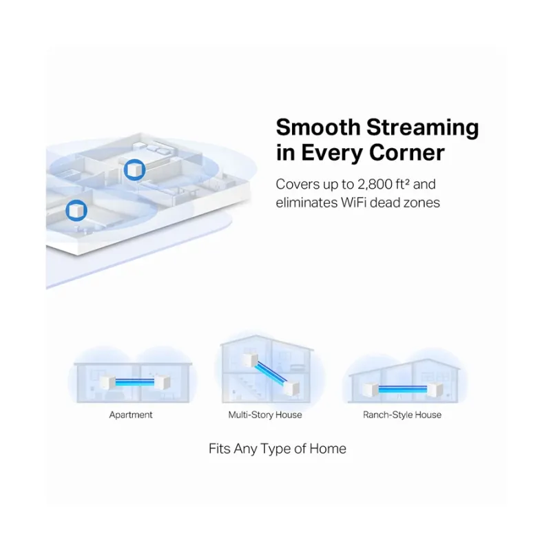 Mercusys HALO H30G AC1300 Mbps Gigabit Dual-Band Wi-Fi 5 Mesh Router (2-Pack) Mercusys HALO H30G AC1300 Mbps Gigabit Dual-Band Wi-Fi 5 Mesh Router (2-Pack)