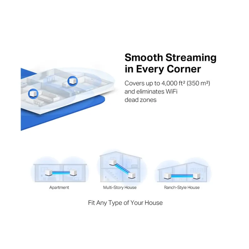 Mercusys HALO H50G AC1900 Mbps Gigabit Dual-Band Wi-Fi 5 Mesh Router (2-Pack) Mercusys HALO H50G AC1900 Mbps Gigabit Dual-Band Wi-Fi 5 Mesh Router (2-Pack)