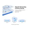 Mercusys HALO H50G AC1900 Mbps Gigabit Dual-Band Wi-Fi 5 Mesh Router (3-Pack)