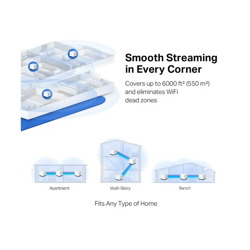 Mercusys HALO H50G AC1900 Mbps Gigabit Dual-Band Wi-Fi 5 Mesh Router (3-Pack) Mercusys HALO H50G AC1900 Mbps Gigabit Dual-Band Wi-Fi 5 Mesh Router (3-Pack)