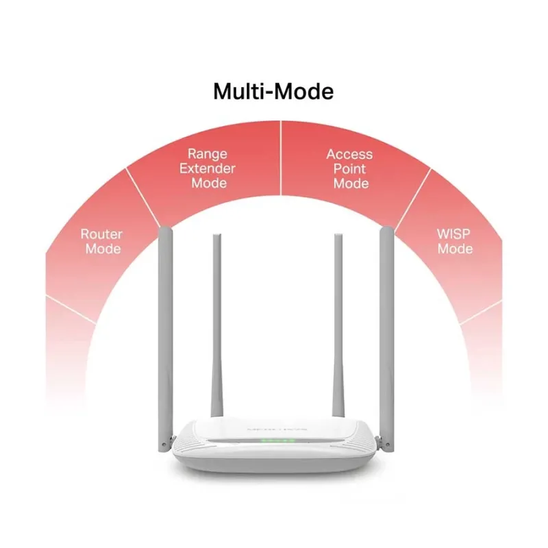 Mercusys MW325R 300Mbps Enhanced Wireless N Router Mercusys MW325R 300Mbps Enhanced Wireless N Router