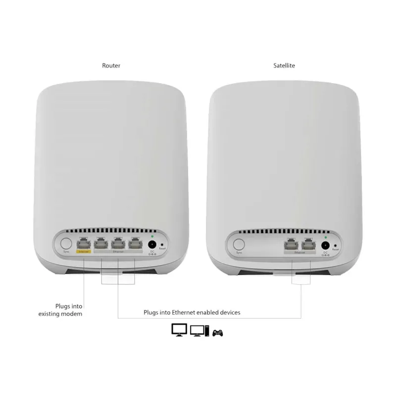 Netgear Orbi RBK352 AX1800 Mbps Gigabit Dual-band Wi-Fi 6 System Network Router (2-Pack) Netgear Orbi RBK352 AX1800 Mbps Gigabit Dual-band Wi-Fi 6 System Network Router (2-Pack)