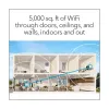 Netgear Orbi RBK852 AX6000 Mbps Gigabit Tri-band Wi-Fi System Network Router Netgear Orbi RBK852 AX6000 Mbps Gigabit Tri-band Wi-Fi System Network Router
