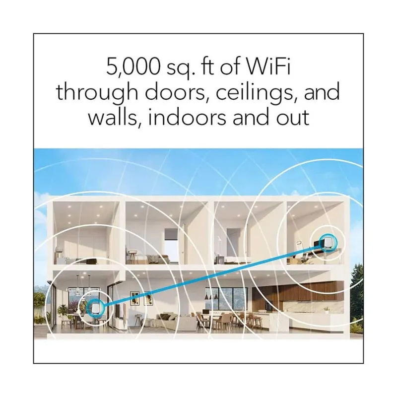 Netgear Orbi RBK852 AX6000 Mbps Gigabit Tri-band Wi-Fi System Network Router Netgear Orbi RBK852 AX6000 Mbps Gigabit Tri-band Wi-Fi System Network Router
