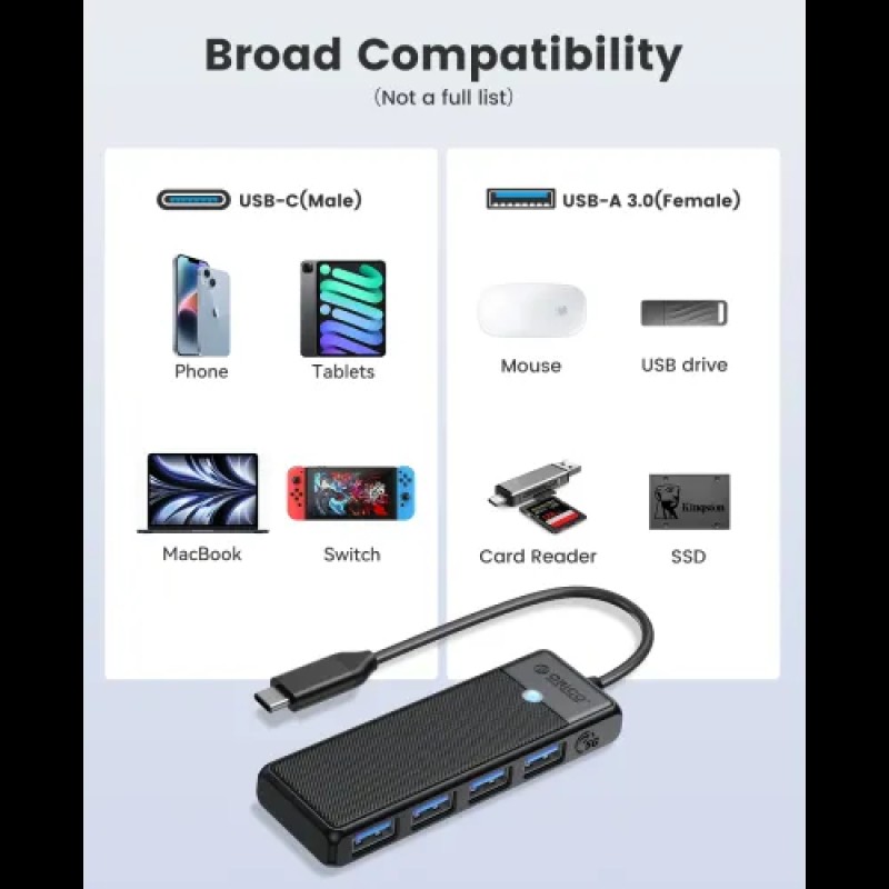 ORICO PAPW4A-C3 PW Series 4-Port USB Type-C HUB ORICO PAPW4A-C3 PW Series 4-Port USB Type-C HUB