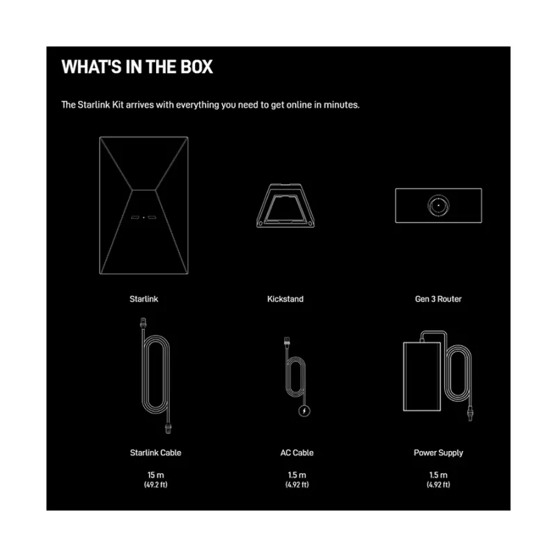 Starlink Standard Kit Starlink Standard Kit