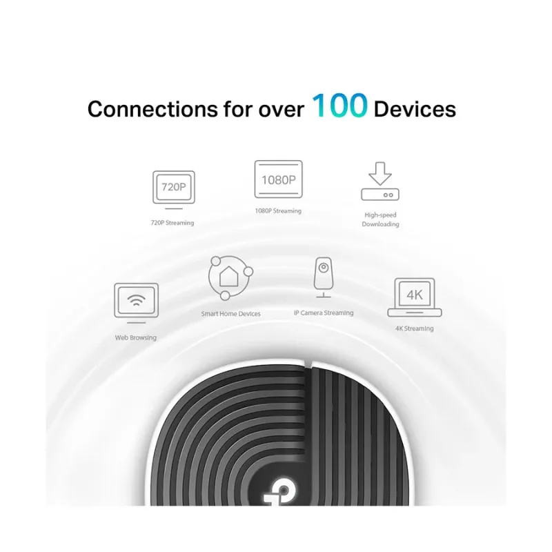 TP-Link Deco S7 AC1900 Mbps Gigabit Dual-Band Wi-Fi 5 System Network Router (1-Pack) TP-Link Deco S7 AC1900 Mbps Gigabit Dual-Band Wi-Fi 5 System Network Router (1-Pack)