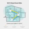 TP-Link Deco S7 AC1900 Mbps Wi-Fi 5 System Network Router (3-Pack)