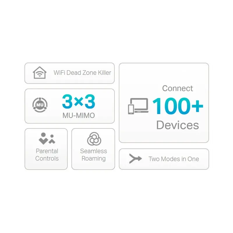 TP-Link Deco S7 AC1900 Mbps Wi-Fi 5 System Network Router (3-Pack) TP-Link Deco S7 AC1900 Mbps Wi-Fi 5 System Network Router (3-Pack)