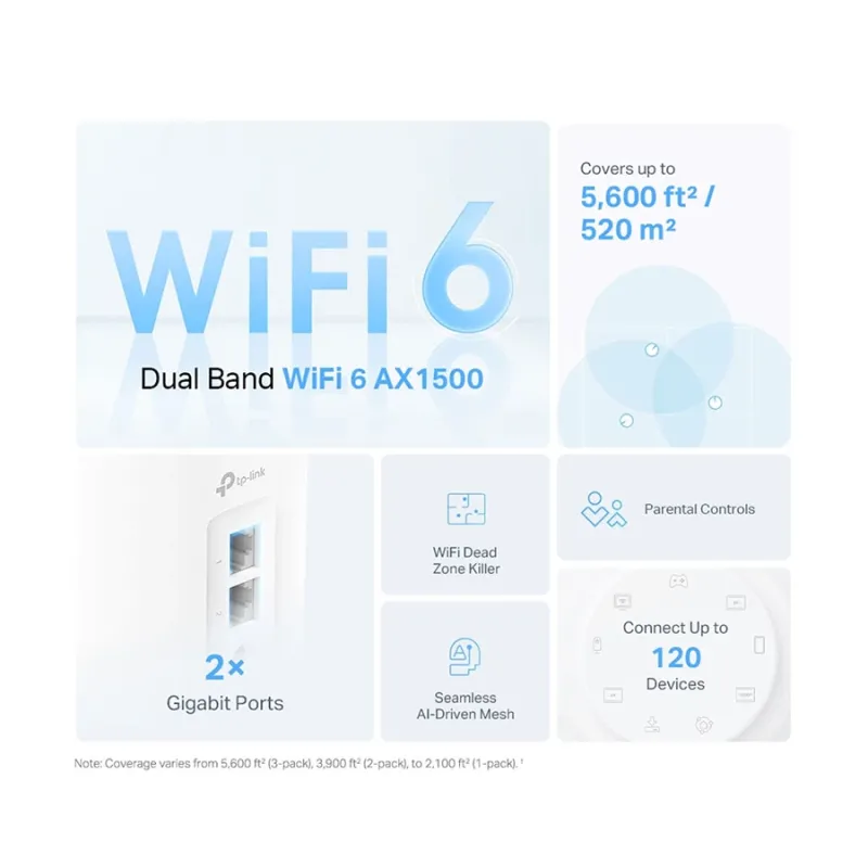TP-Link Deco X10 AX1500 Mbps Gigabit Dual-Band Mesh Wi-Fi 6 System (3-Pack) TP-Link Deco X10 AX1500 Mbps Gigabit Dual-Band Mesh Wi-Fi 6 System (3-Pack)