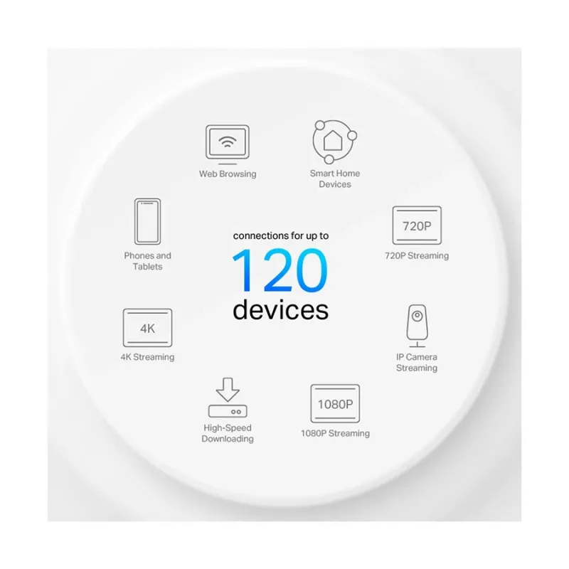 TP-Link Deco X10 AX1500 Mbps Gigabit Dual-Band Mesh Wi-Fi 6 System (1-Pack) TP-Link Deco X10 AX1500 Mbps Gigabit Dual-Band Mesh Wi-Fi 6 System (1-Pack)