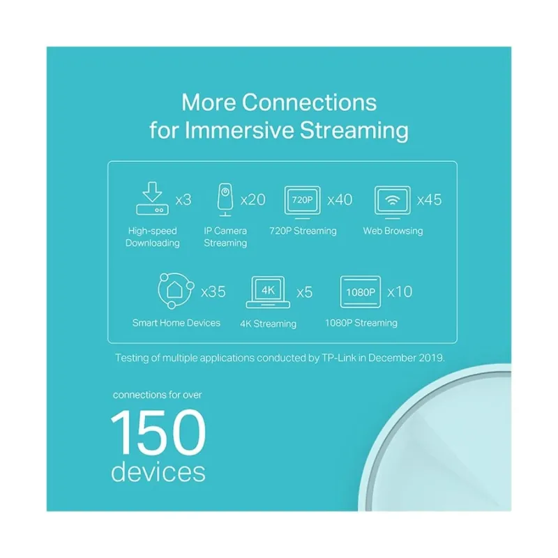 TP-Link Deco X20 AX1800 Mbps Gigabit Dual-Band Mesh Wi-Fi 6 System (1-Pack) TP-Link Deco X20 AX1800 Mbps Gigabit Dual-Band Mesh Wi-Fi 6 System (1-Pack)