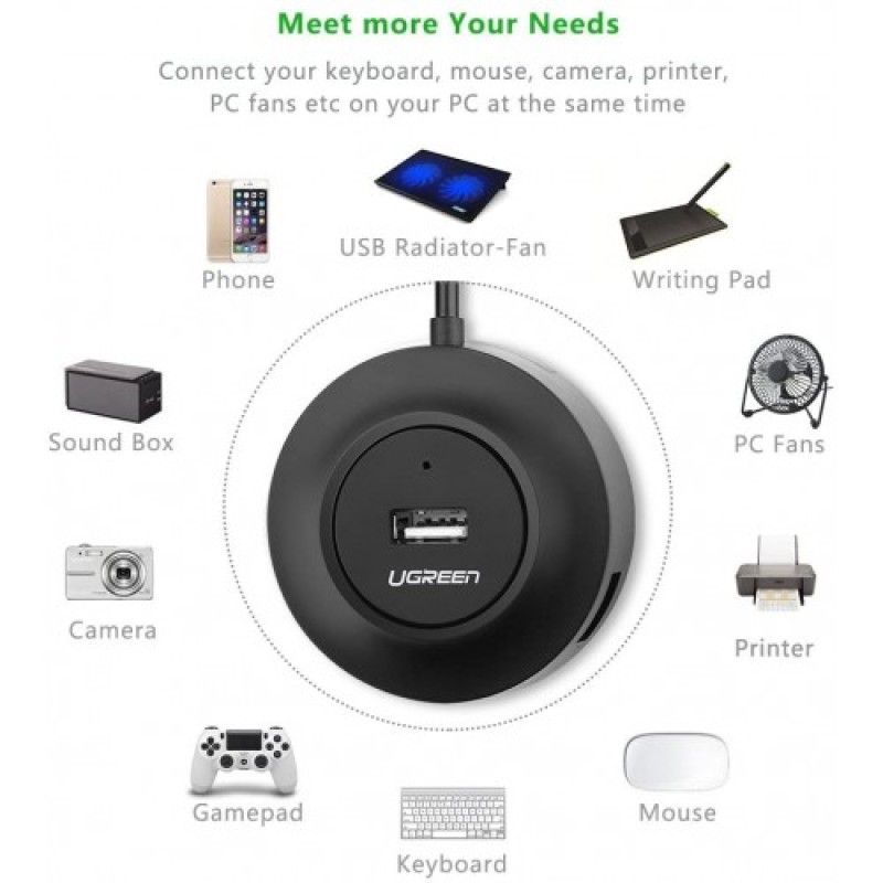 UGREEN CR106 (20277) USB 2.0 Hub 4 Ports 1M - Black UGREEN CR106 (20277) USB 2.0 Hub 4 Ports 1M - Black