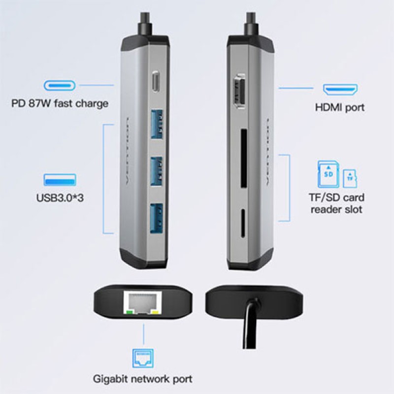 Vention CNDHB Type-C to HDMI Multi-Function HUB Vention CNDHB Type-C to HDMI Multi-Function HUB