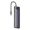 Baseus Metal Gleam Series 12-in-1 Multifunctional Type-C HUB Baseus Metal Gleam Series 12-in-1 Multifunctional Type-C HUB